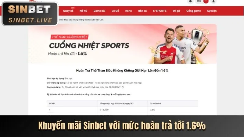 Thưởng nạp tiền hàng ngày/tuần 3king
